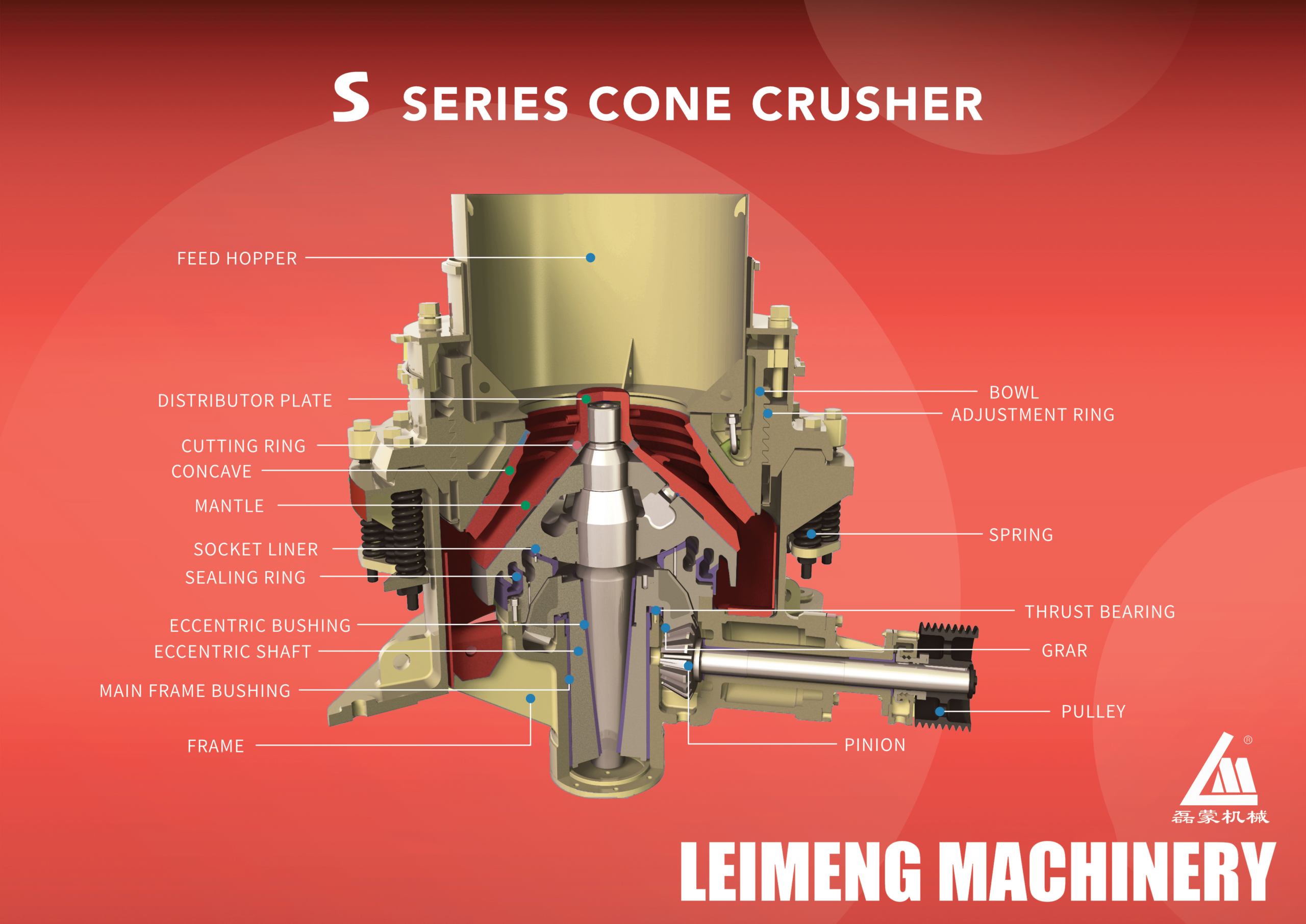 S Series Cone Crusher for Sale | Cost-Effective Crushing Solution for Global Markets