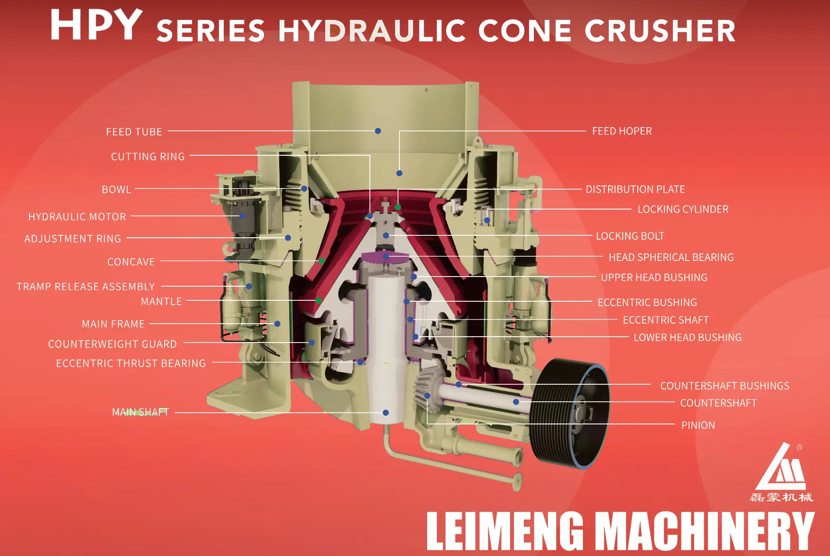 What Makes a Cone Crusher “High-Quality”? 7 Key Features to Look For