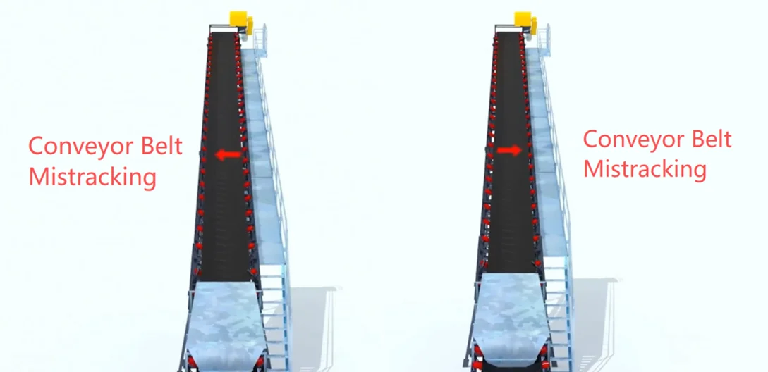 How to Fix Conveyor Belt Mistracking in Aggregate Plants
